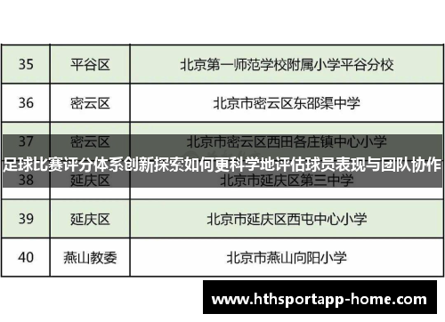 足球比赛评分体系创新探索如何更科学地评估球员表现与团队协作